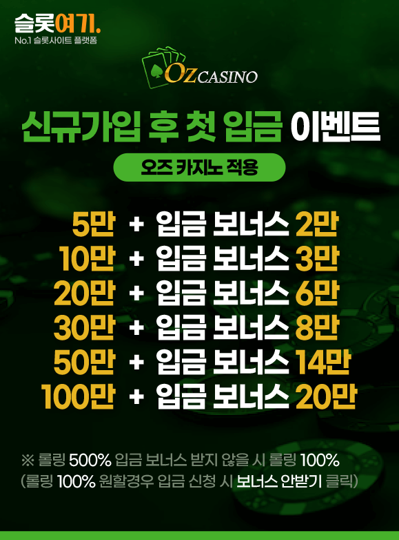 First deposit event after signing up 2