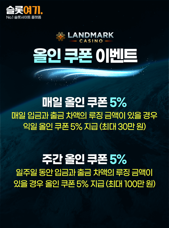 All-in coupon events