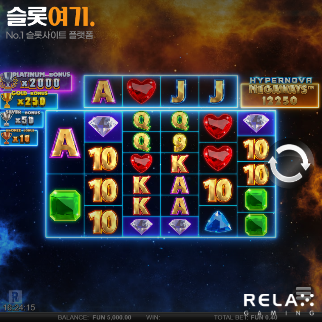 Relax Gaming [Hypernova Megaways]