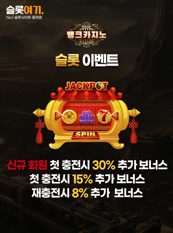 Slot Events