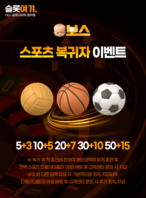 Sports Returner Events