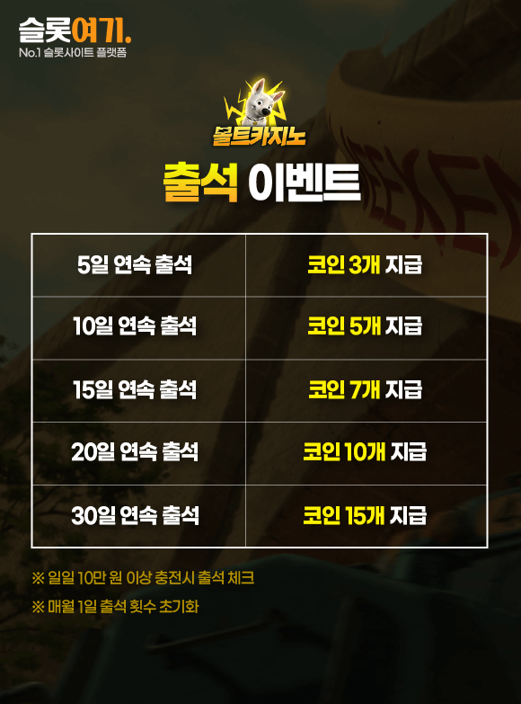 Attendance Events