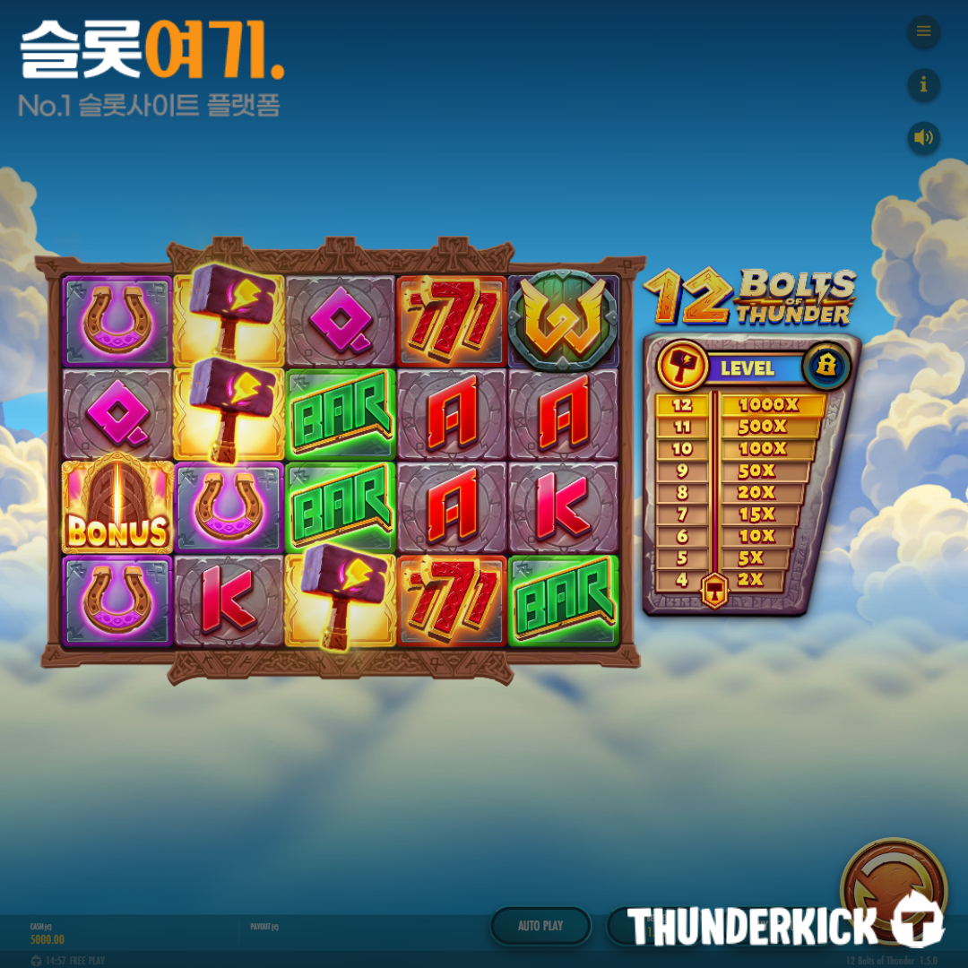 Thunder Kick [12 Bolts of Thunder]