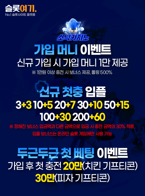 Signup money events