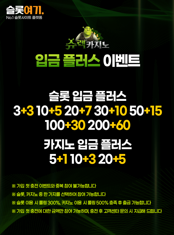 Deposit Plus Events