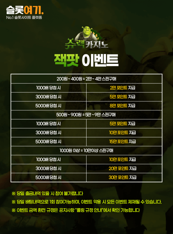 Jackpot events