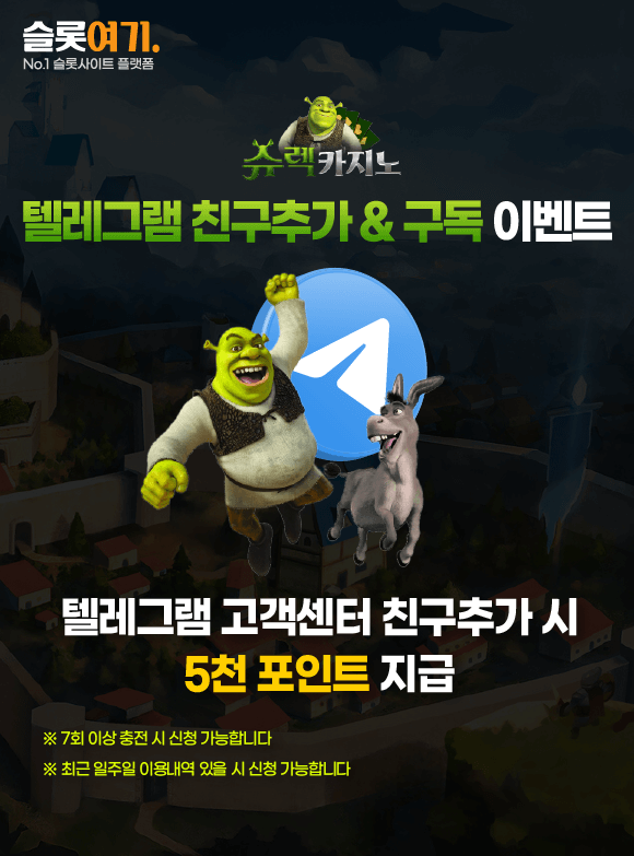 Telegram Chinchu Events