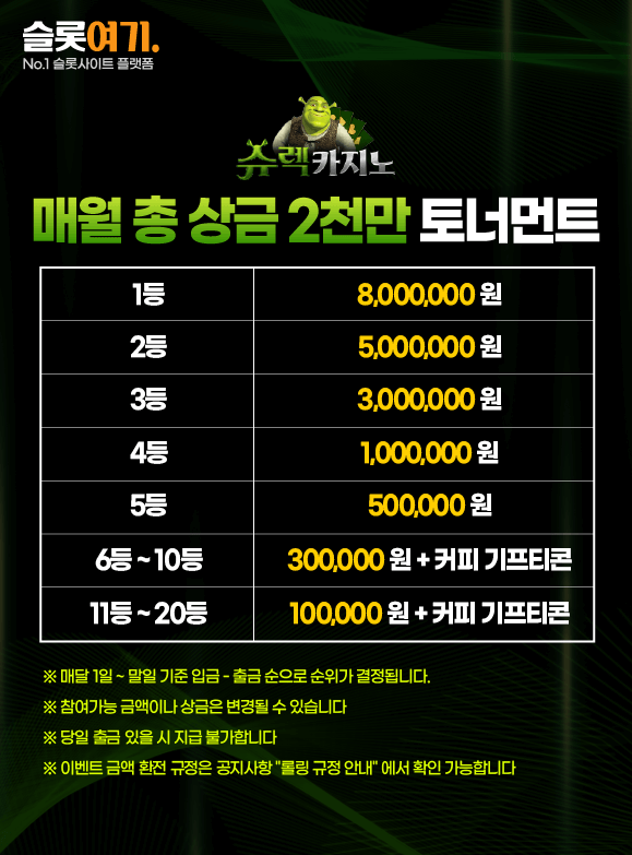 Tournament Events