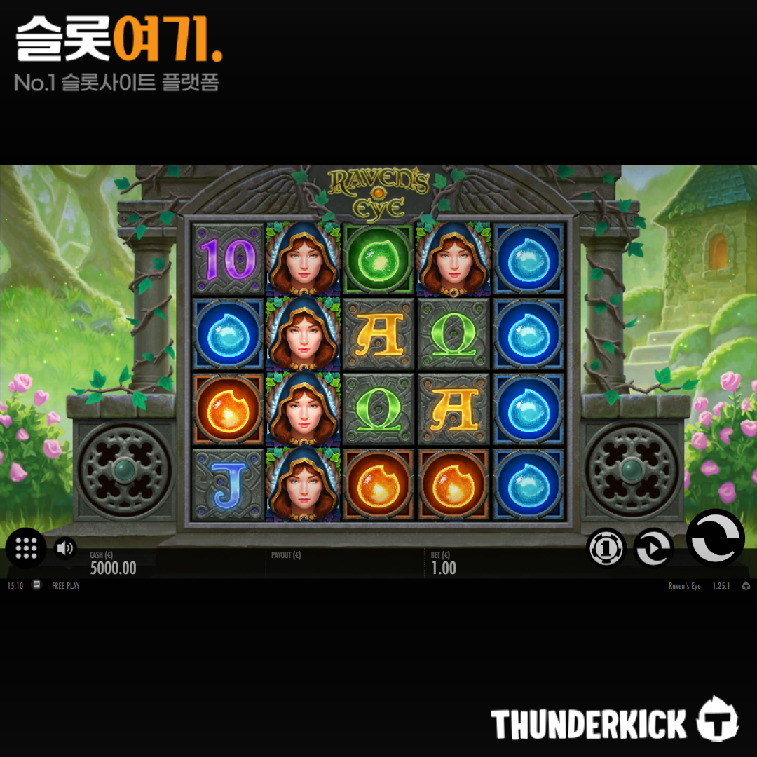 Thunderkick [Ravens Eye]