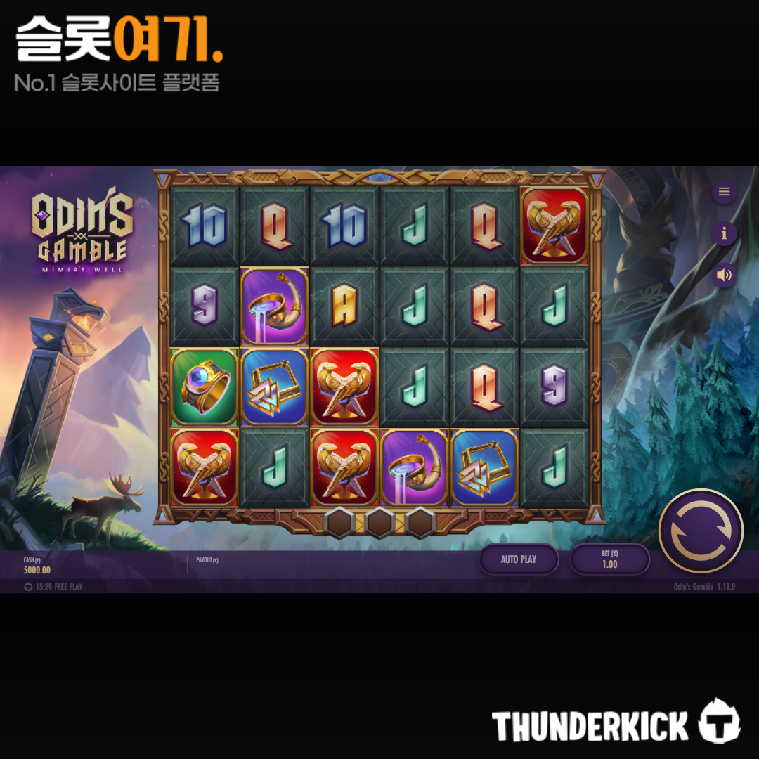 Thunderkick [Odin Gamble]
