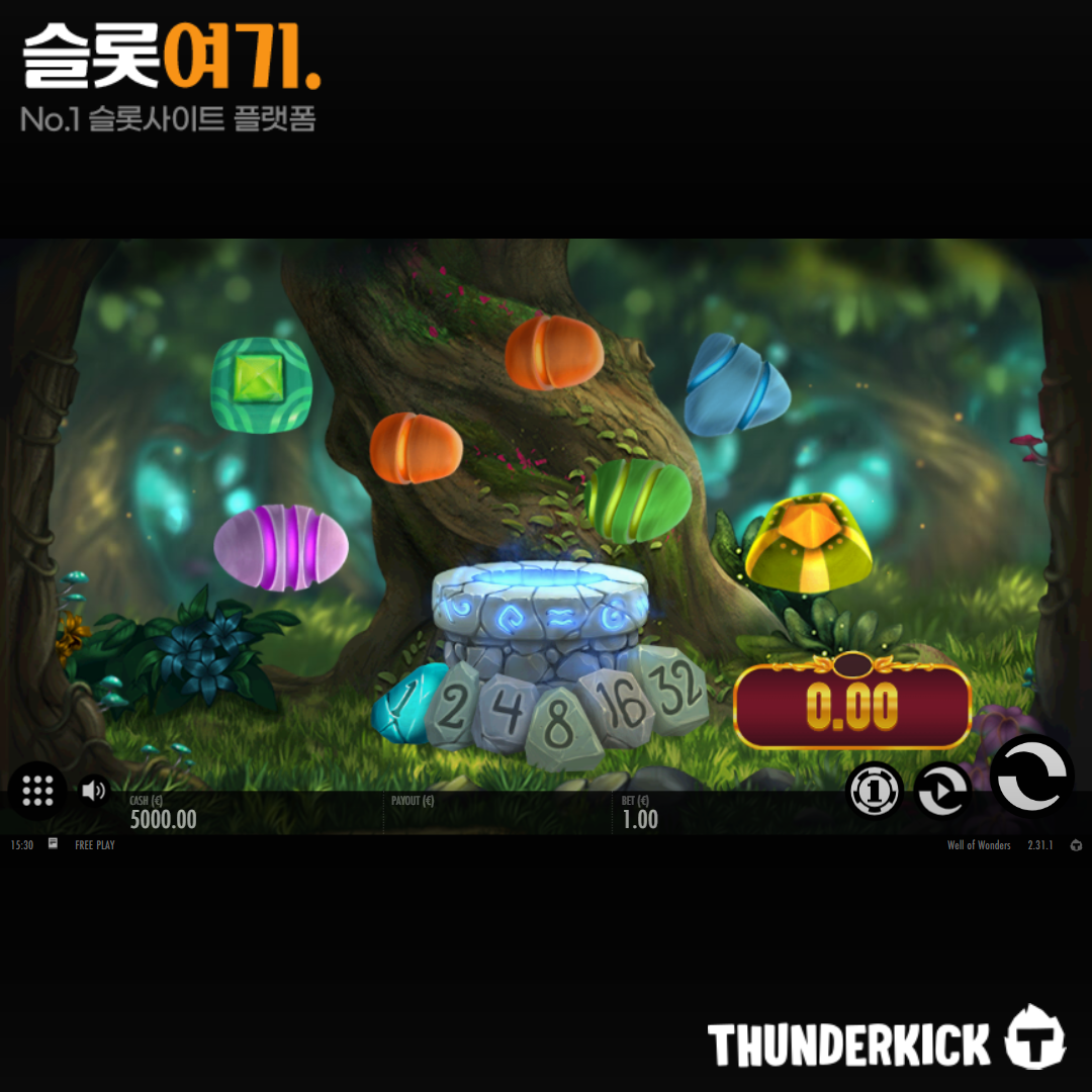 Thunderkick [Well of Wonders]