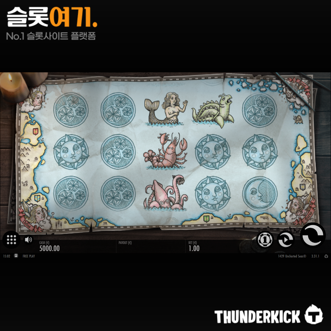 Thunderkick [1429 Uncharted Siege®].