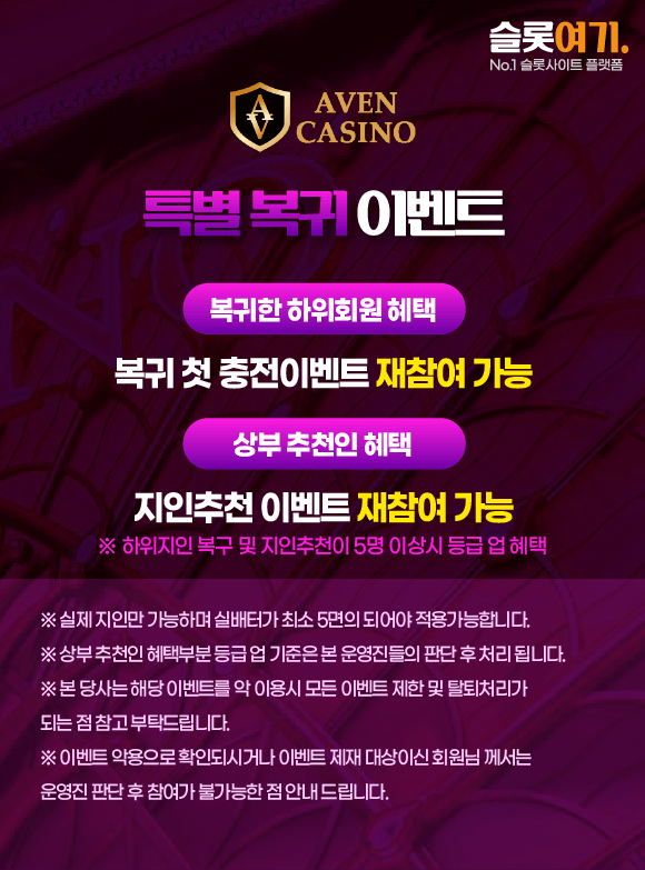 Special return events