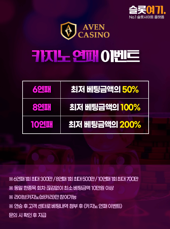 Casino losing streak events