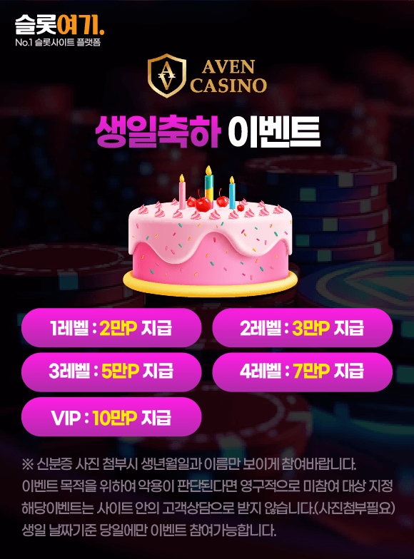 Happy birthday events
