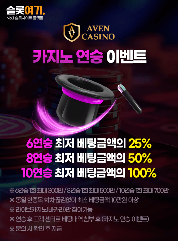 Casino Streak Events