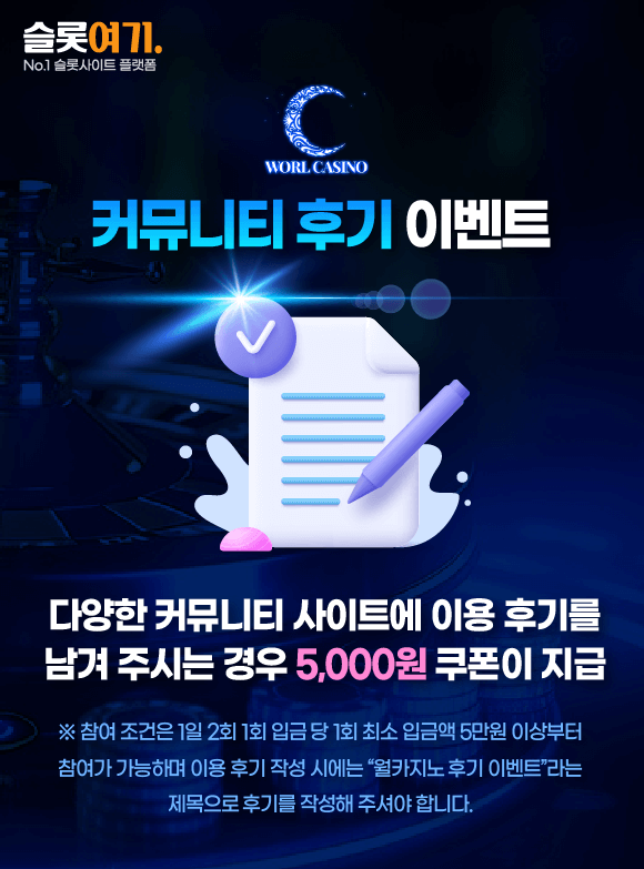 Community Review Event