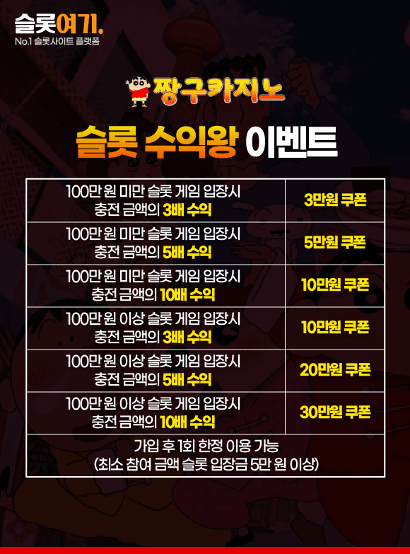 Slot Profit King Event