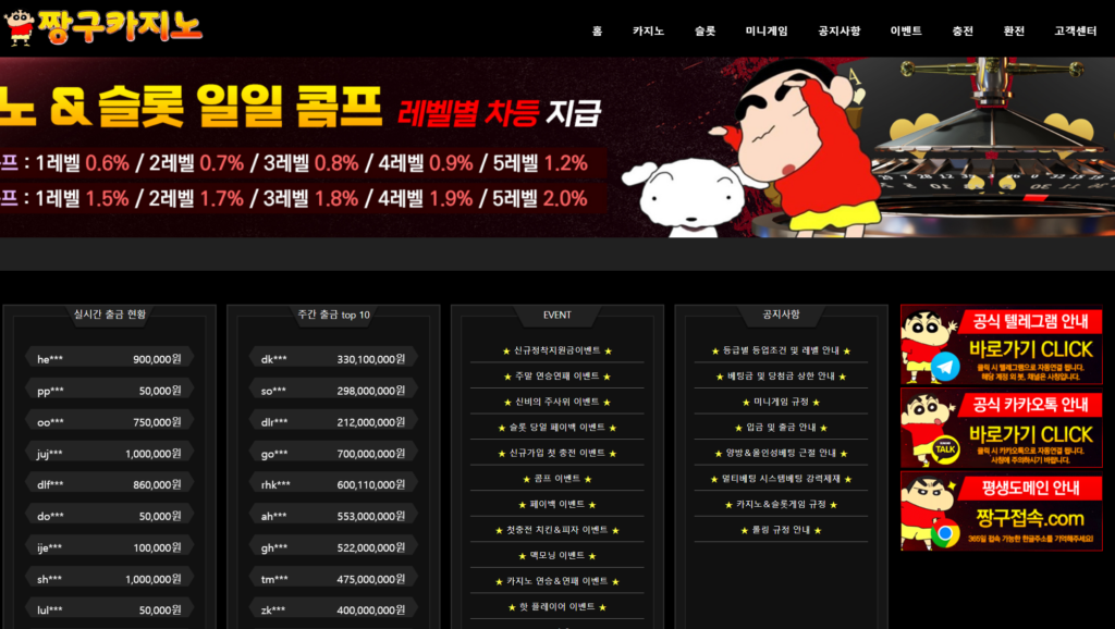 Zangu Casino