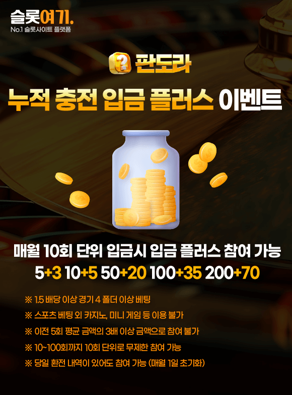 Cumulative Top-Up Deposit Plus Events