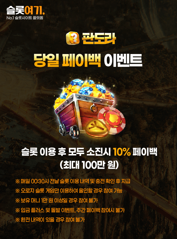Same-day payback events