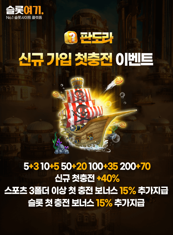 New sign-up first charge event