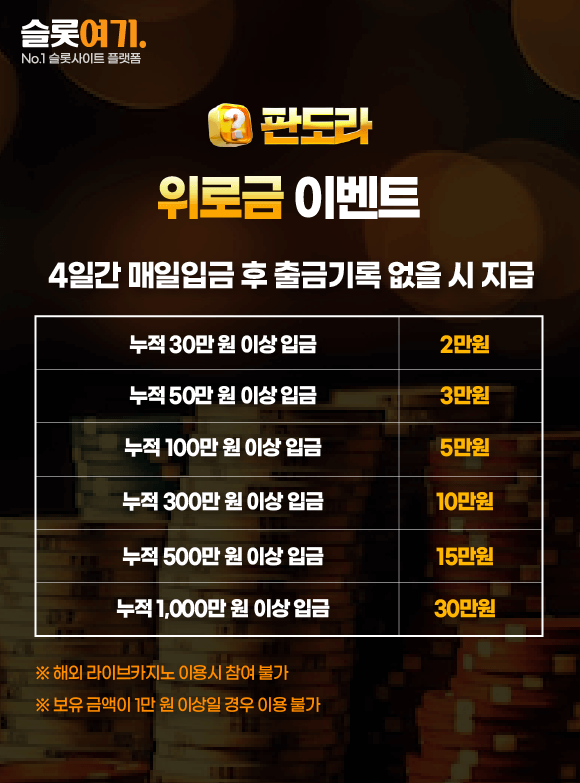 Bounty Events