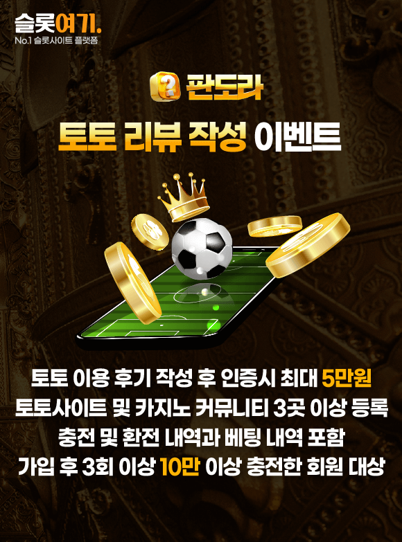 Torture View Creation Event