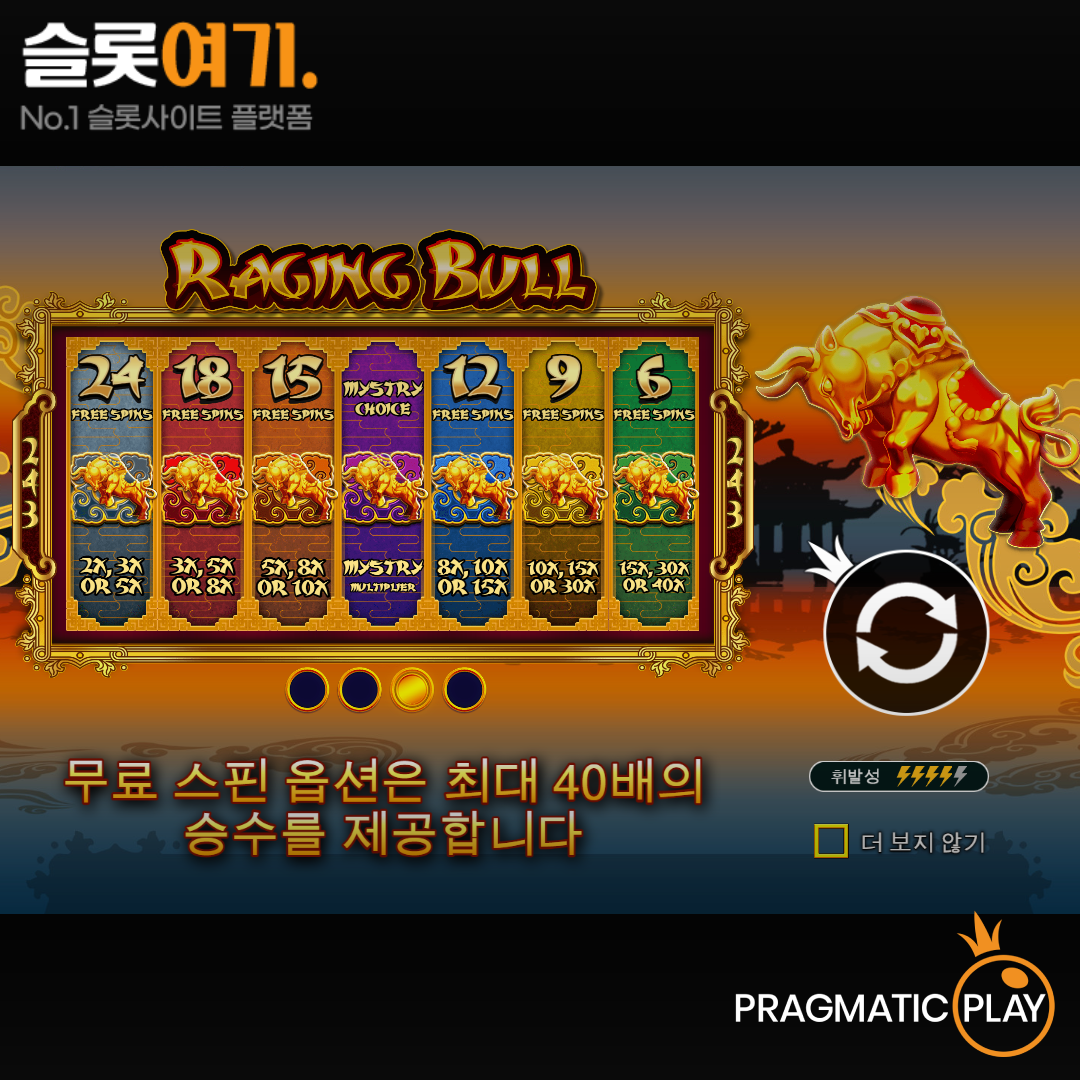 Pragmatic Play [Raging Bull]