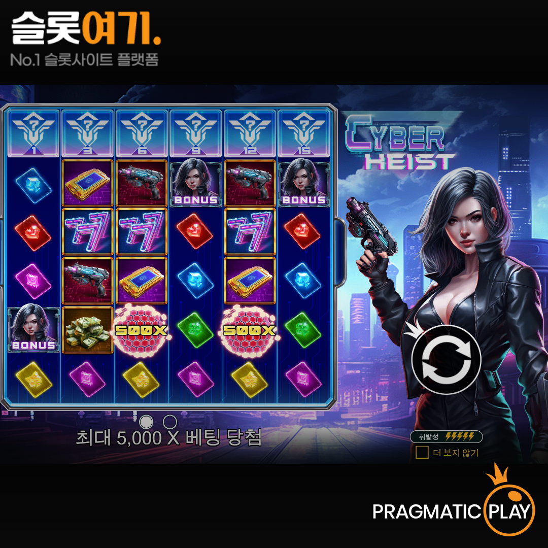 Pragmatic Play [Cyber Heist]