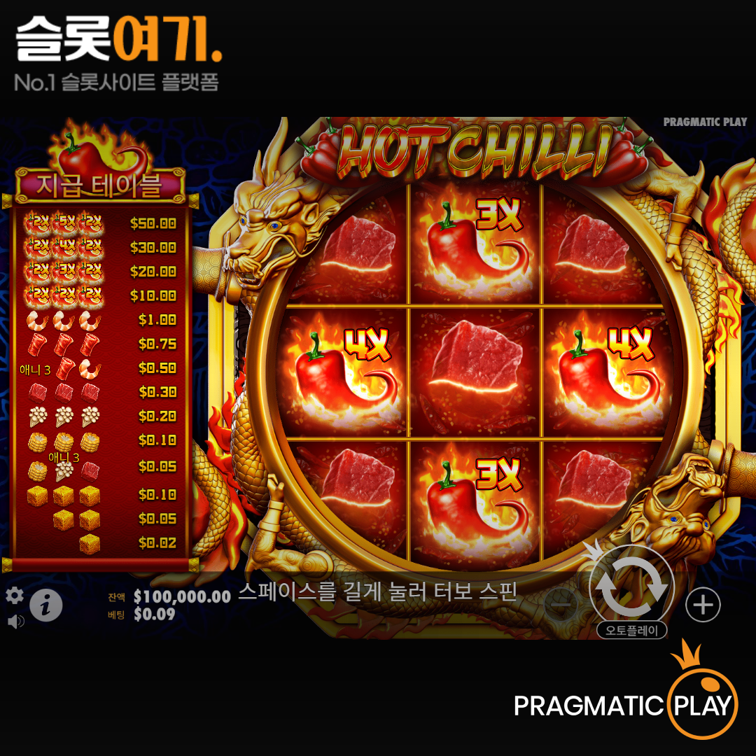 Pragmatic Play [Hot Chili]