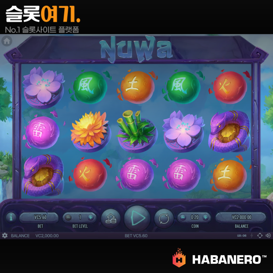 Habaneroslot [Nuwa]