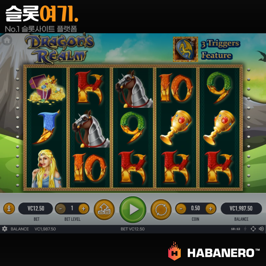 Habaneroslot [Dragons' Lemmings]