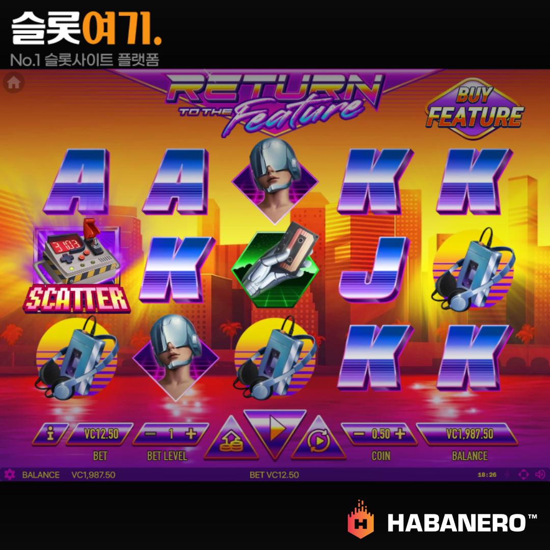 Habaneroslot [Return to the Feature ].