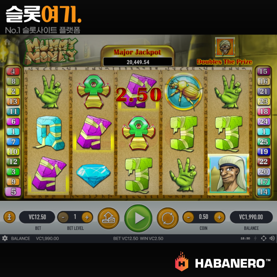 Habaneroslot [Mummymother]