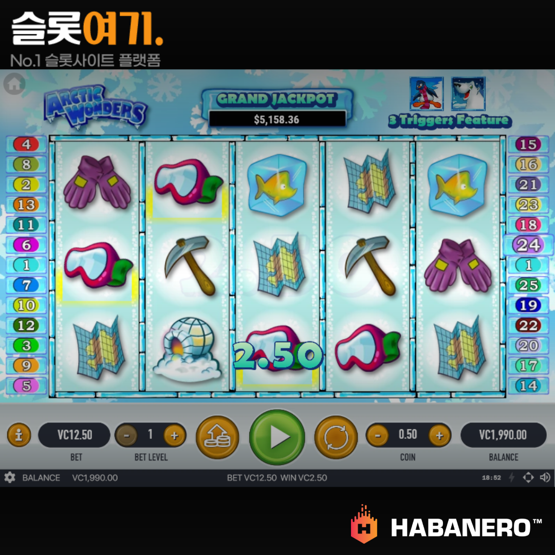 Habaneroslot [Arctic Wonders]