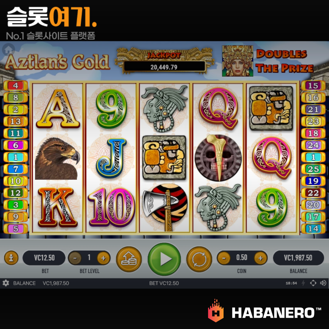 Habaneroslot [Atlantean Gold]