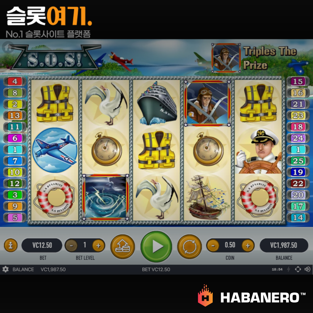 habaneroslot [s o s].