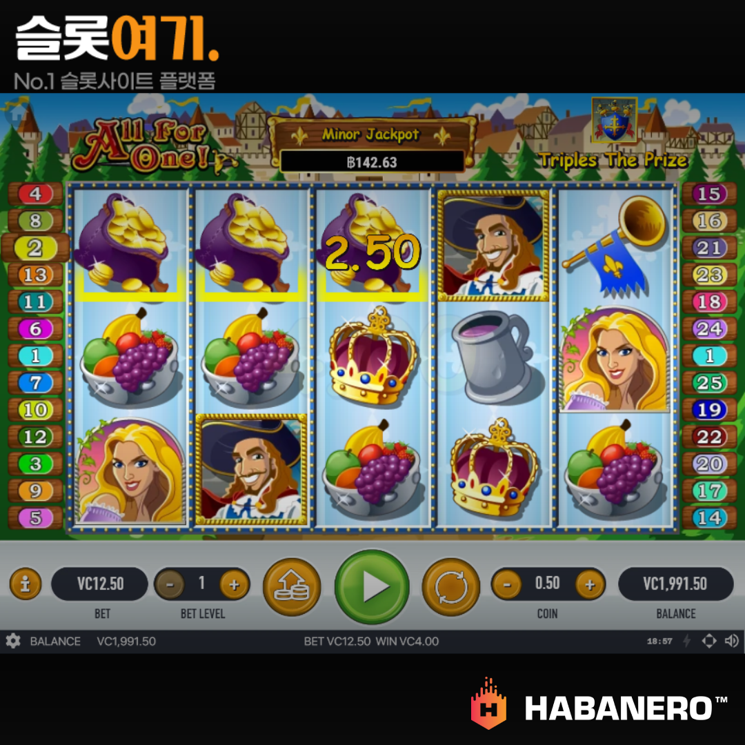 Habaneroslot [All for One]