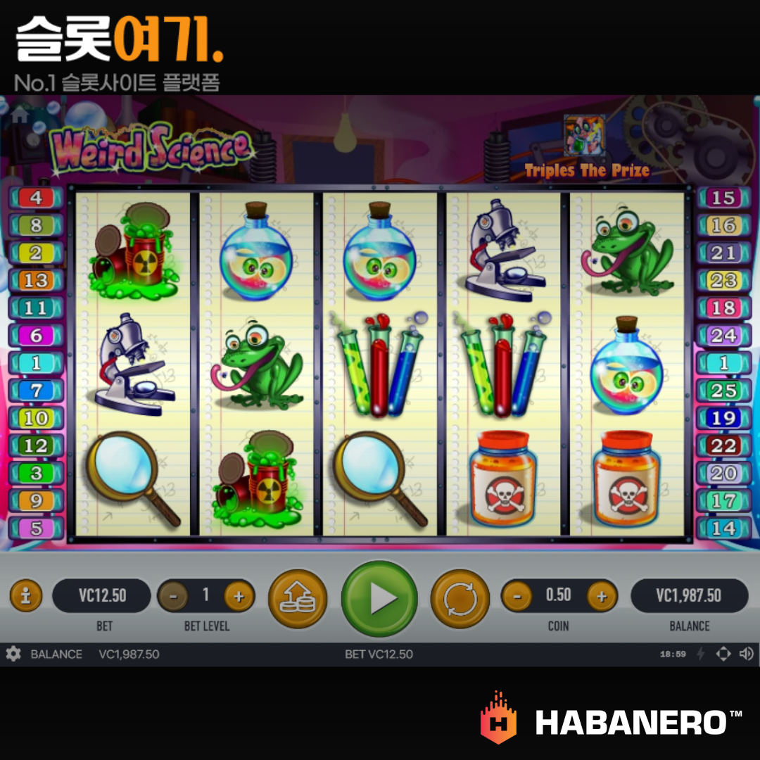 Habaneroslot [Word Science]