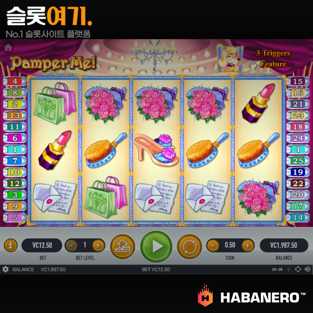 Habaneroslot [Pamper Me]