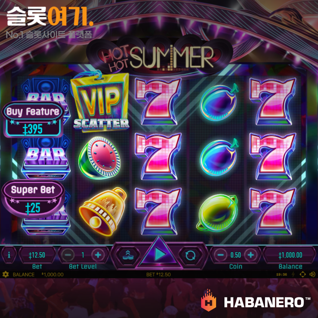 Habaneroslot [Hot Hot Summer]
