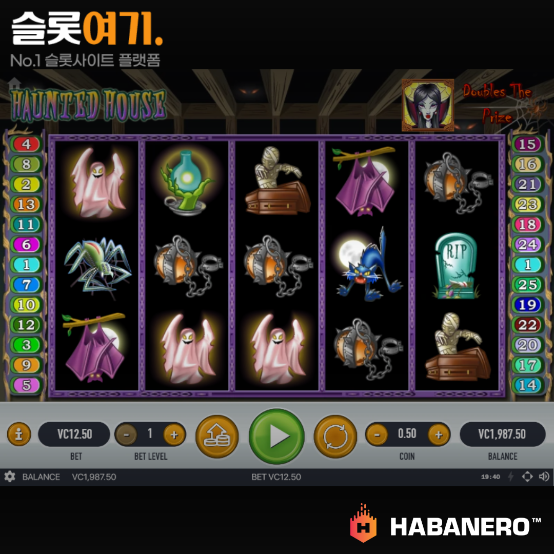 Habaneroslot [The Horned House]