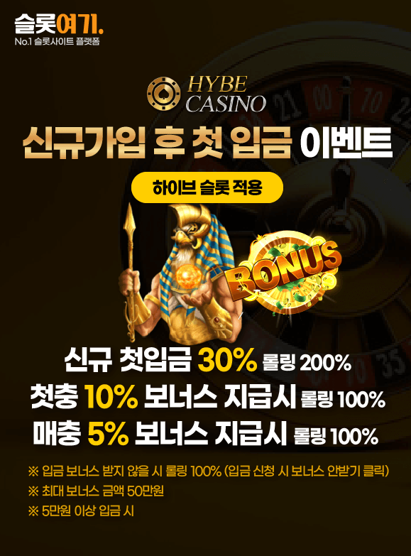 First deposit event after signing up (Hive Slots)