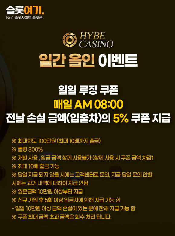 Daily All-In Events