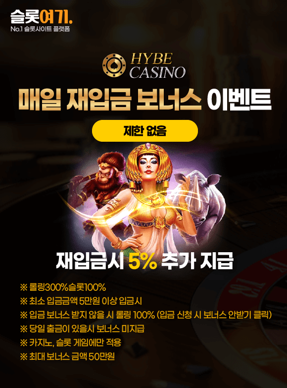 Daily Redeposit Bonus Events