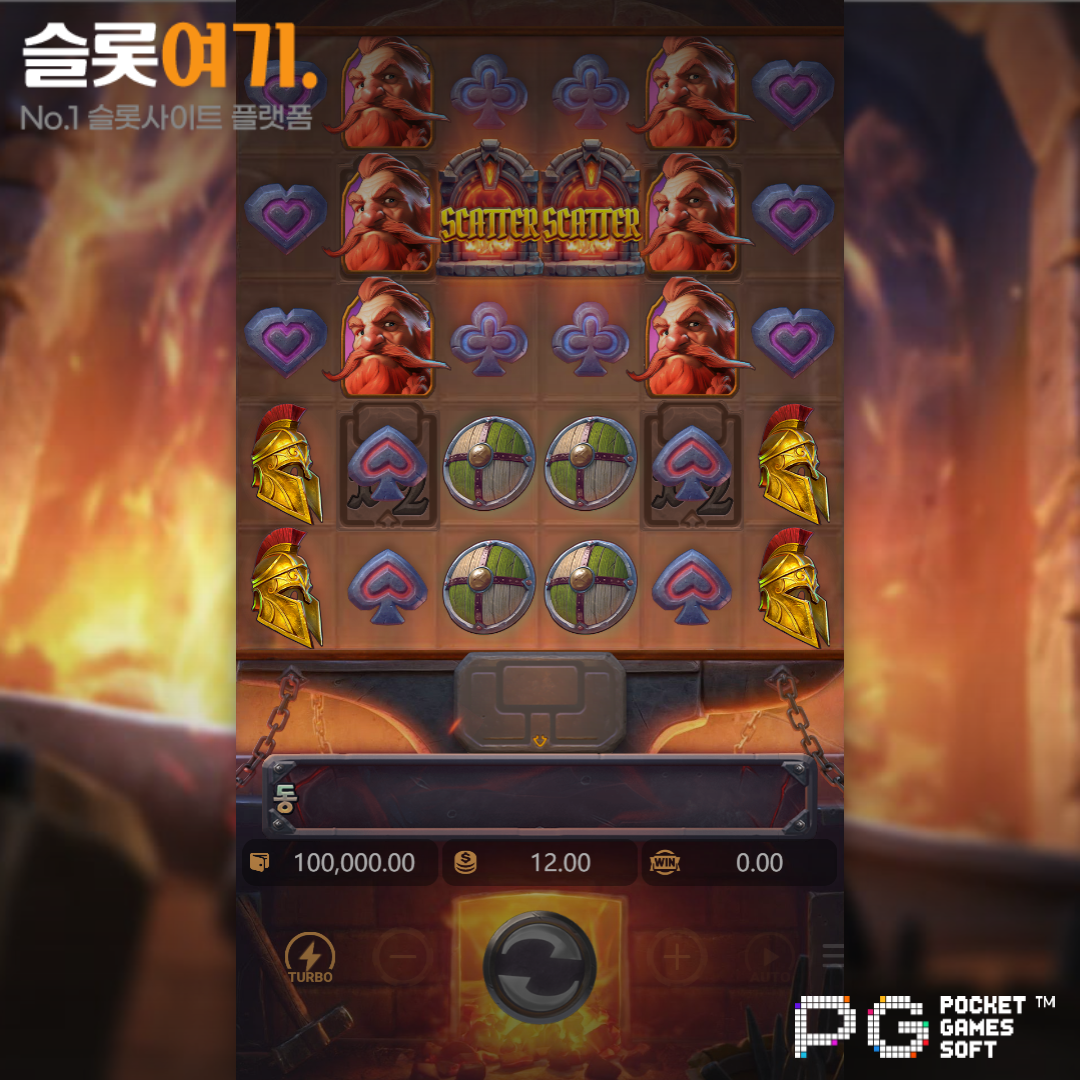PGsoft [Forge of Wealth]