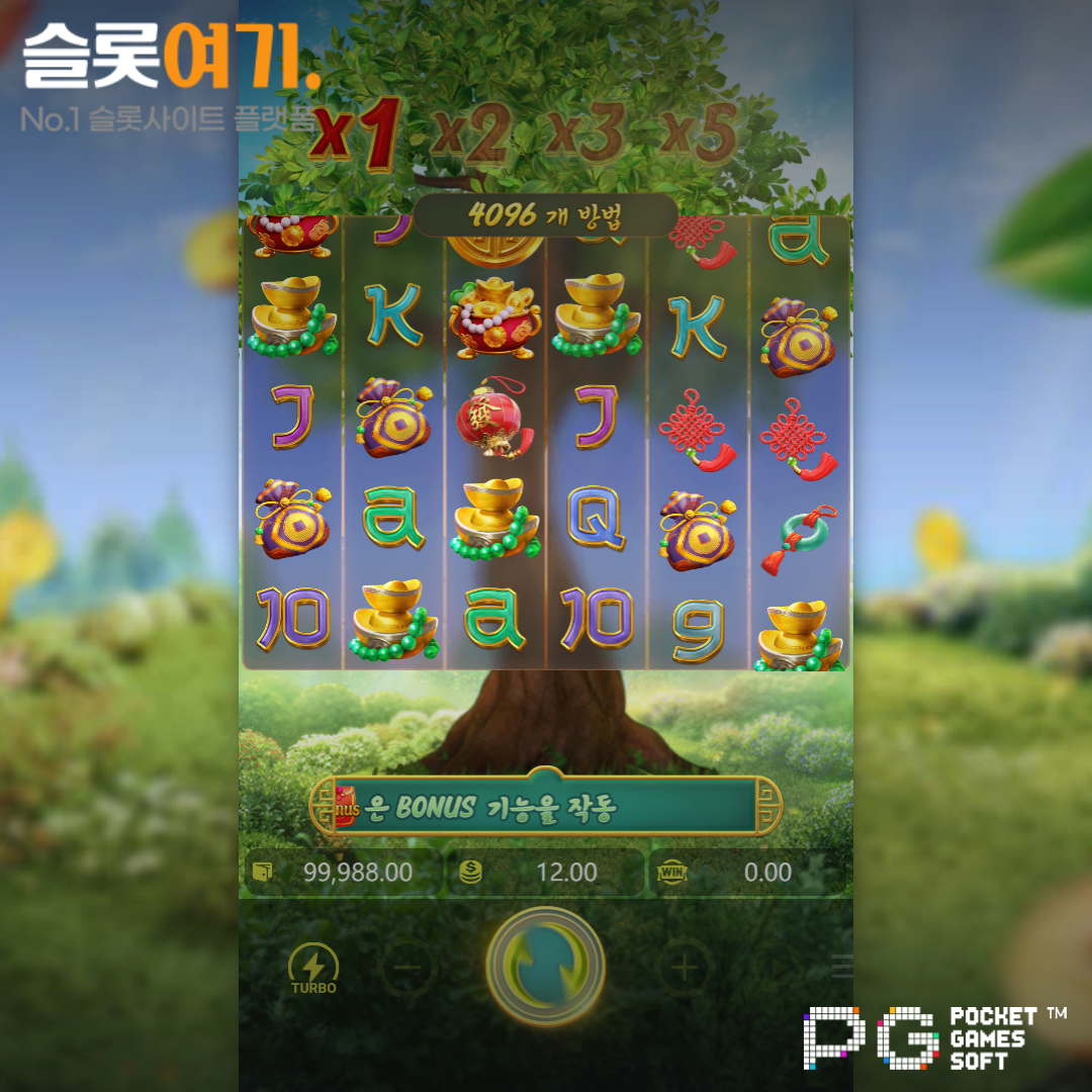 PGsoft [Prosperity Fortune Tree]