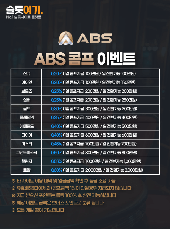 Comp Events
