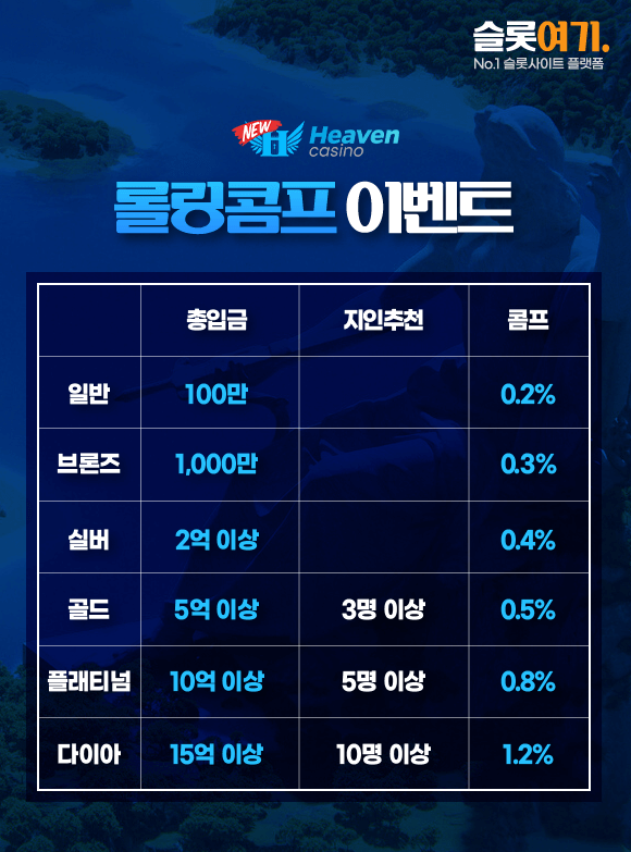 롤링콤프 이벤트